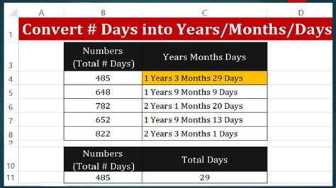 646 days in years and months|Convert Days to Years .